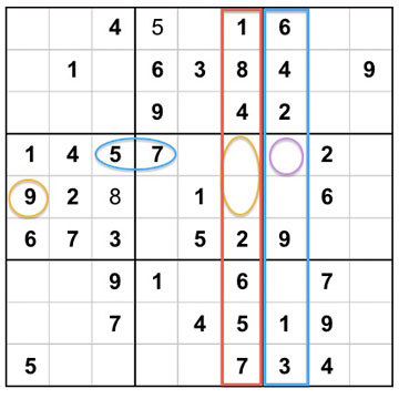 Sudoku Strategy for Beginners 2